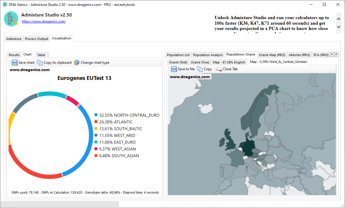 Interactive ancestry map showing population distributions across regions