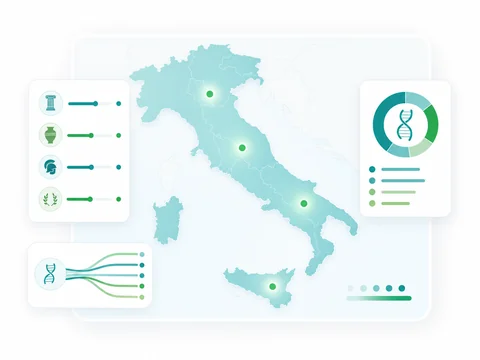 Ancient Italy Report preview