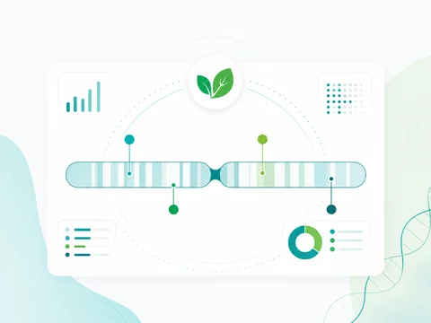 Traits Ancestry Origins preview