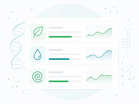 Traits Reports preview